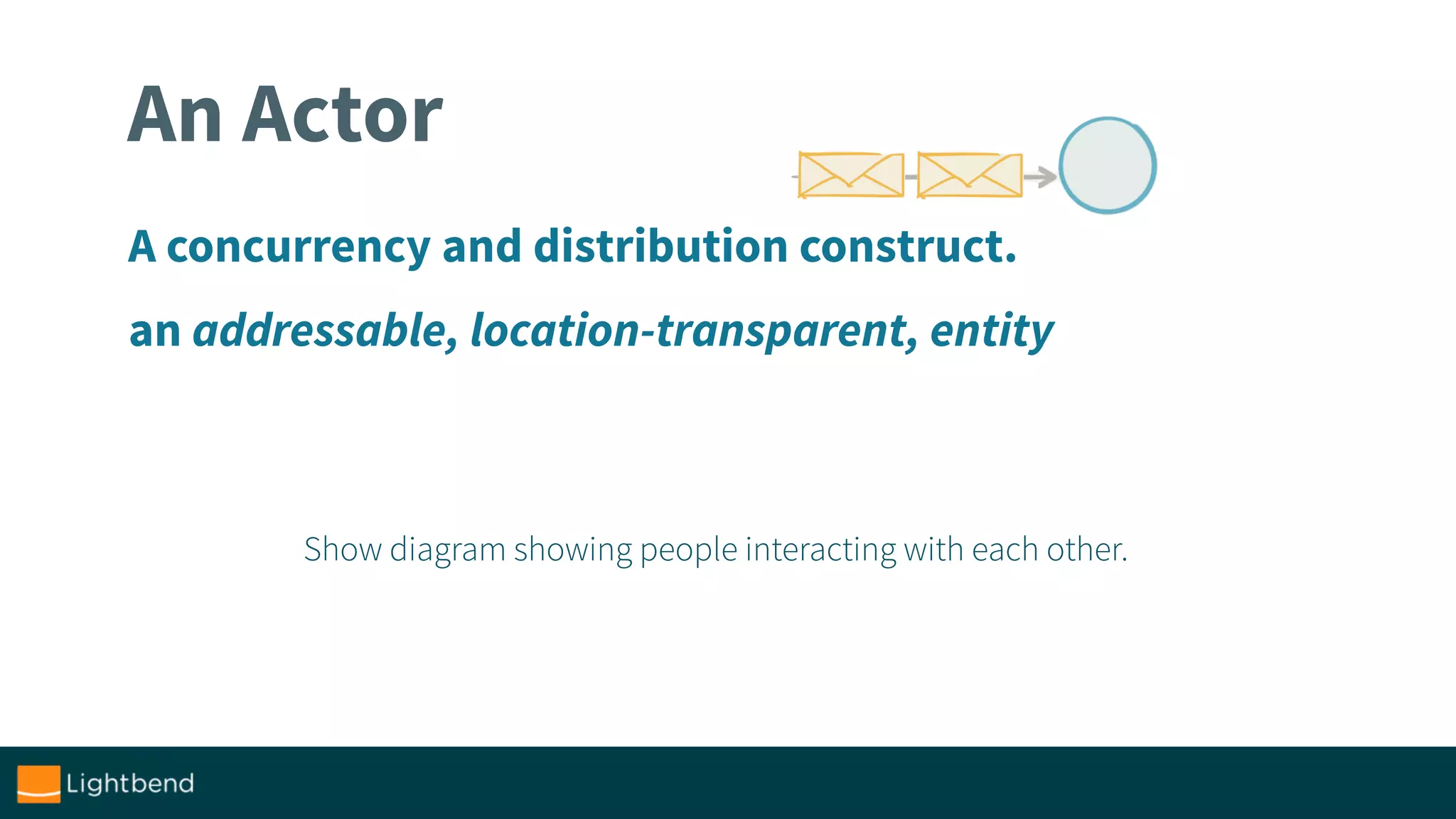 An Actor
A concurrency and distribution construct.
an addressable, location-transparent, entity
Show diagram showing people interacting with each other.
 