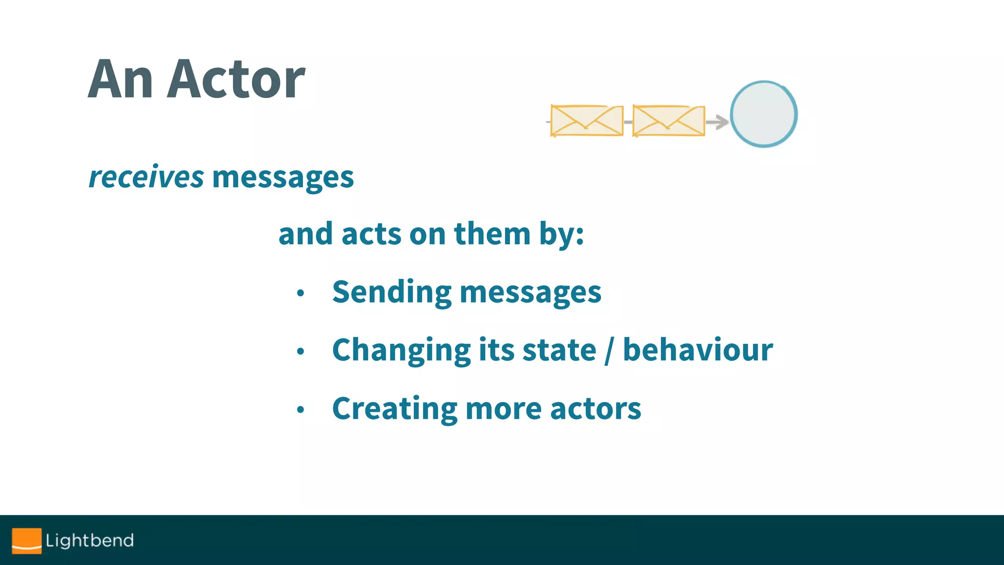 An Actor
and acts on them by:
• Sending messages
• Changing its state / behaviour
• Creating more actors
receives messages
 
