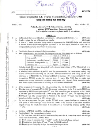 USN
10ME71
2016
Engineering Economy
Max. Marks:100
Note: 1. Answer FIVE full questions, selecting
at least TWO questions from each part.
2. Use of di,screte interestfoctor table is permitted.
{J
()
o
c0
o
o
!Qo
6!
-o r'
h0
cco
.= c.t
(Bs
k50
x()
eO
a2
o()
c0i
-o>!
!wJ
,5-o
o!
c. 5.
oi
a.Y
6=
5io
aLE
6e
r^9
-5I)
uo
tr>
o-
L-r<
,i 6i
o
o
Z
c*
la.
b.
c.
2a.
b.
3a.
b.
Time: 3 hrs.
i: t2%.
4 a. Fxplain: (i) MARR, (ii) IRR, (iii) Depreciation.
b. Explain briefly the causes of depreciation.
c. A CNC machine costs {30,00,000 is estimated to
value is estimated to be 2,50,000. Find:
PART _ A
Differentiate between: i) intution and analysis, ii) Tactics and strategy. ,
Briefly explain the law of demand and supply
compounded quarterly ( interpo late if
-nece
ssary).
Explain the future worth method of comparison.
(06 Marks)
(05 Marks)
(06 Marks)
(06 Marks)
(05 Marks)
serve for 8 years after which its salvage
(08 Marks)
(06 Marks)
A loan of {10000 borrowed today under an agreement that t14000 is to be paid sometime
in future. When should the payment be made, if the loan earns interest at a rate of Yo
Two types of trucks ilable fo The details are as follows:of trucks are avarlable tor transooftatron use.
'l he detar
Particulars Truck A Truck B
First cost ({)
Maintenance cost (t) (Annual)
Estimated Salvage value ({)
Estimated life
[0,00,000
20,000
2,0o,ooo
5 years
i5,00,000
15,000
5,00,000
10 years
Both the truck deliver same amount of work. Assume interest rate of 7%. Which truck is to
be preferred on PW case. (10 Marks)
c. A NGO received funds of {10,00,000 from the government for the construction and up keep
of the administration building for 10 years. Annual maintenance and salary of the staff
estimated to be {20000 for the flrst year and likely to increase l0o/o every year upto 10 years.
In addition t25000 needed for painting every 5 years. The NGO has to make own
affangement to earn revenue for perpetual maintenance after 10 years. What amount remains
with NGO for the construction of building if fi% interest considered? (05 Marks)
Write notes on: i) Ownership life, ii),Accounting life, iii) Economic life. (05 Marks)
The flrst cost of an asset is {5,00,000. The annual maintenance in the first year is t2000 and
increases by {1000 every year upto 1Oth year. The annual income is expected to be {50000
in the first year with increase of t25000 every year upto 10th year. The operating cost is
{6000 per year. The salvage value is t30000 at the end of 10tr'year. Find the equivalent
annual cost of the machine at l2oh interest rate. (08 Marks)
,c. An asset was purchased five years ago for t52000. It was expected to have an economic life
of 8 years at which salvage value would be t4000. If the function of the asset would no
longer needed for what price must it be sold now to recover the invested capital when
i) Book value of machine after 4'h and 6th year by declining balance method.
il) Depreciation fund during 6th and 7'h year by SOYD method.
iii) Depreciation charge by straight line method of depreciation. (08 Marks)
1af 2
 