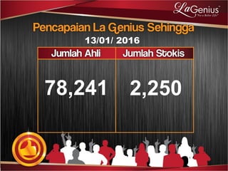 78,241 2,250
13/01/ 2016
 