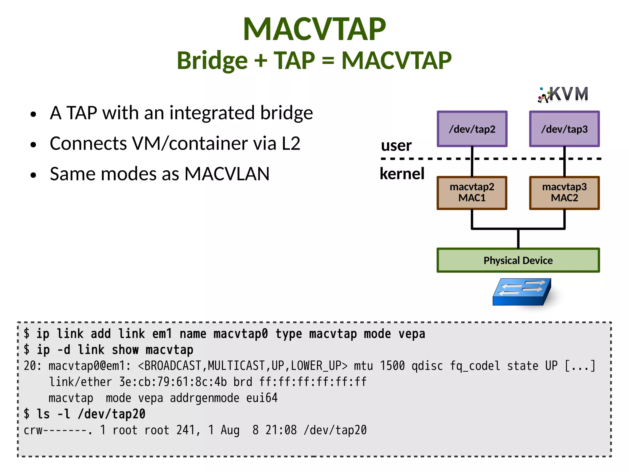 MACVTAP
Bridge + TAP = MACVTAP
● A TAP with an integrated bridge
● Connects VM/container via L2
● Same modes as MACVLAN macvtap2
MAC1
macvtap3
MAC2
$ ip link add link em1 name macvtap0 type macvtap mode vepa
$ ip -d link show macvtap
20: macvtap0@em1: <BROADCAST,MULTICAST,UP,LOWER_UP> mtu 1500 qdisc fq_codel state UP [...]
link/ether 3e:cb:79:61:8c:4b brd ff:ff:ff:ff:ff:ff
macvtap mode vepa addrgenmode eui64
$ ls -l /dev/tap20
crw-------. 1 root root 241, 1 Aug 8 21:08 /dev/tap20
/dev/tap3/dev/tap2
kernel
user
Physical Device
 