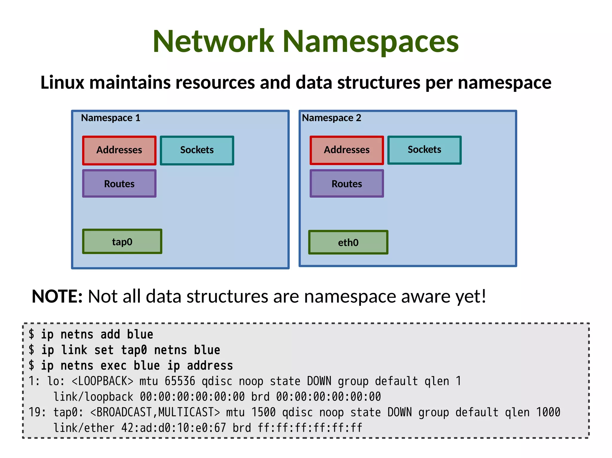 Network Namespaces
$ ip netns add blue
$ ip link set tap0 netns blue
$ ip netns exec blue ip address
1: lo: <LOOPBACK> mtu 65536 qdisc noop state DOWN group default qlen 1
link/loopback 00:00:00:00:00:00 brd 00:00:00:00:00:00
19: tap0: <BROADCAST,MULTICAST> mtu 1500 qdisc noop state DOWN group default qlen 1000
link/ether 42:ad:d0:10:e0:67 brd ff:ff:ff:ff:ff:ff
Namespace 2Namespace 1
NOTE: Not all data structures are namespace aware yet!
eth0tap0
AddressesAddresses
RoutesRoutes
SocketsSockets
Linux maintains resources and data structures per namespace
 