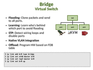Bridge
Virtual Switch
● Flooding: Clone packets and send
to all ports.
● Learning: Learn who's behind
which port to avoid <ooding
● STP: Detect wiring loops and
disable ports
● Na:ve VLAN integra:on
● OFoad: Program HW based on FDB
table
$ ip link add br0 type bridge
$ ip link set eth0 master br0
$ ip link set tap3 master br0
$ ip link set br0 up
br0
port portport
 
