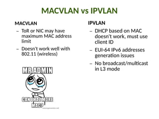 MACVLAN vs IPVLAN
MACVLAN
– ToR or NIC may have
maximum MAC address
limit
– Doesn't work well with
802.11 (wireless)
IPVLAN
– DHCP based on MAC
doesn't work, must use
client ID
– EUI-64 IPv6 addresses
genera"on issues
– No broadcast/mul"cast
in L3 mode
 