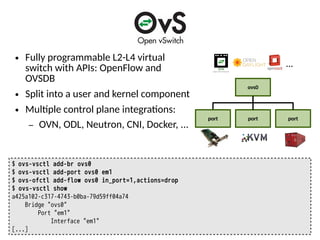 ovs0
port portport
● Fully programmable L2-L4 virtual
switch with APIs: OpenFlow and
OVSDB
● Split into a user and kernel component
● Mul"ple control plane integra"ons:
– OVN, ODL, Neutron, CNI, Docker, ...
...
$ ovs-vsctl add-br ovs0
$ ovs-vsctl add-port ovs0 em1
$ ovs-ofctl add-flow ovs0 in_port=1,actions=drop
$ ovs-vsctl show
a425a102-c317-4743-b0ba-79d59ff04a74
Bridge "ovs0"
Port "em1"
Interface "em1"
[...]
 