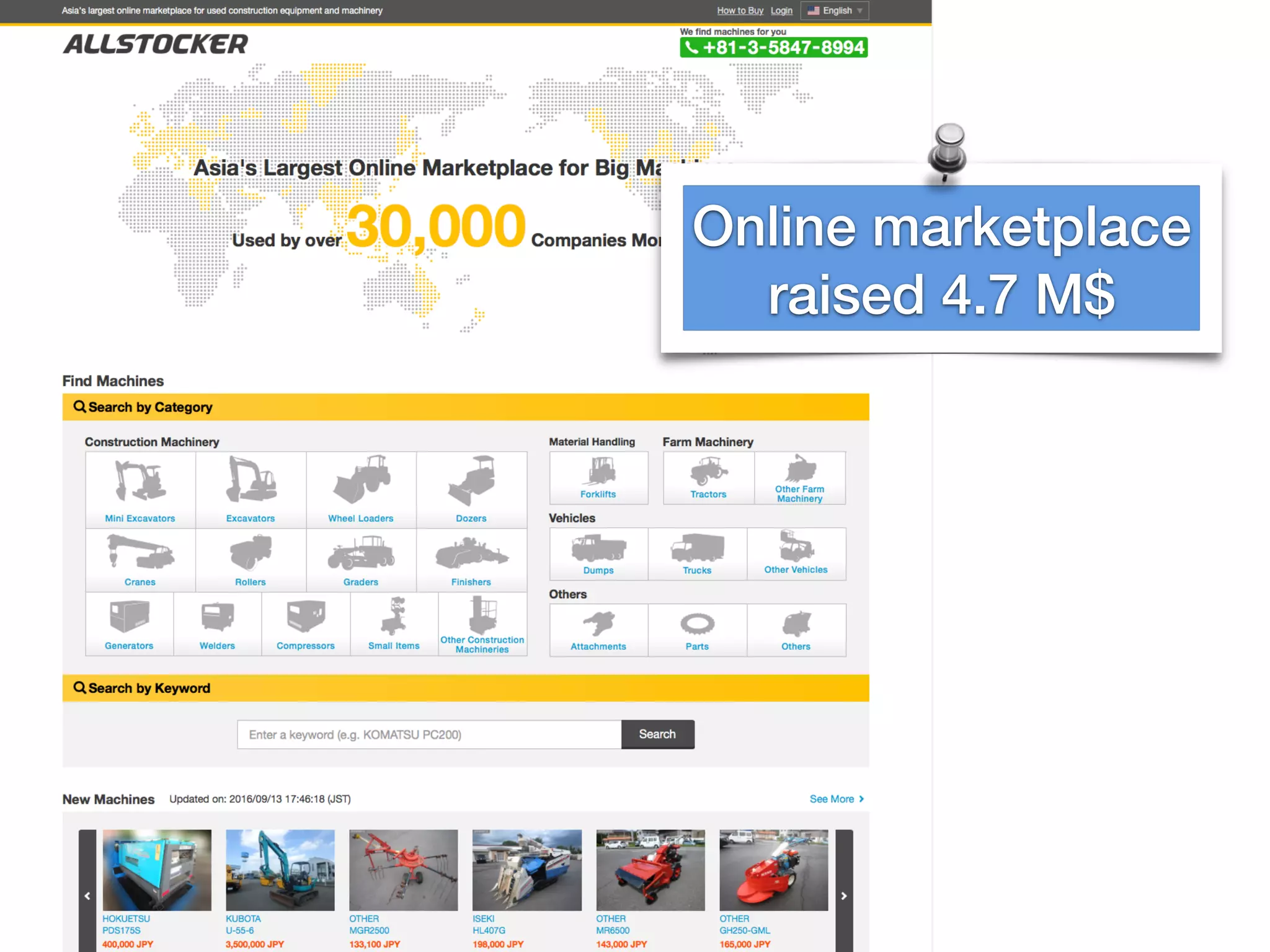 Online marketplace
raised 4.7 M$
 