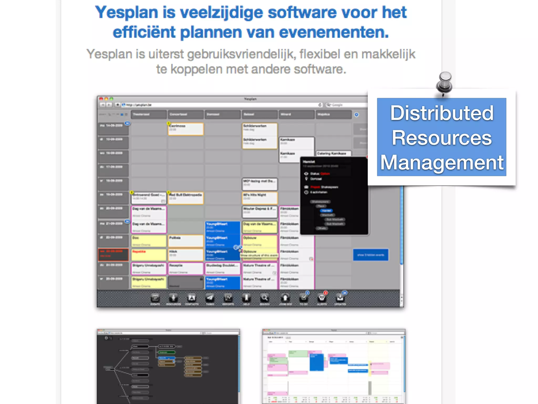 Distributed
Resources
Management
 