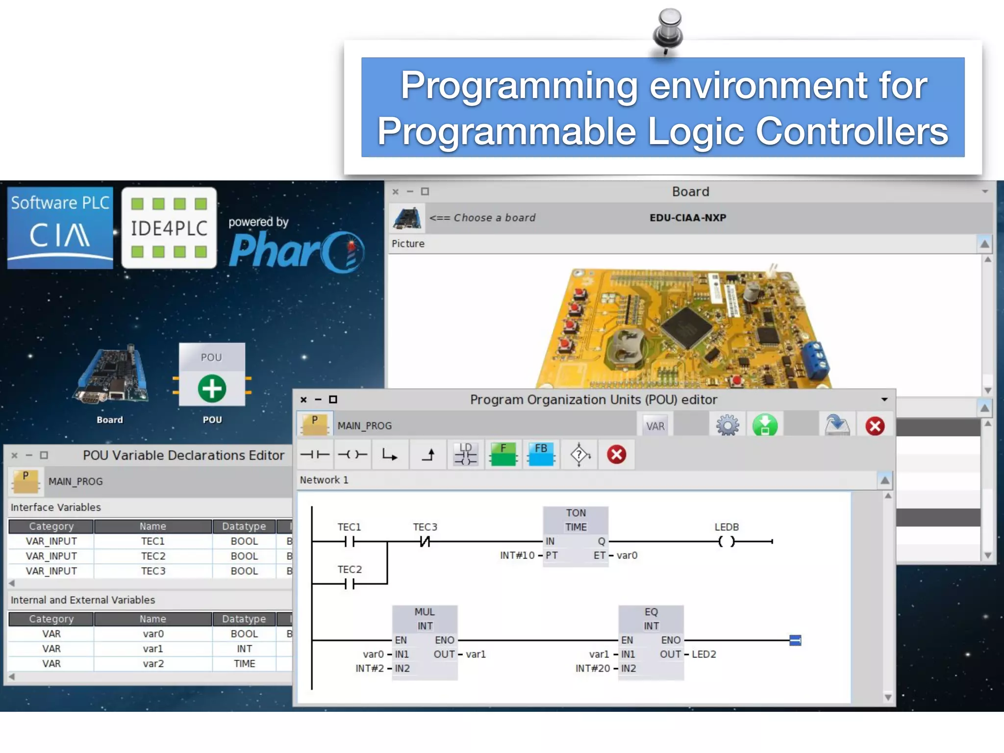 Programming environment for
Programmable Logic Controllers
 