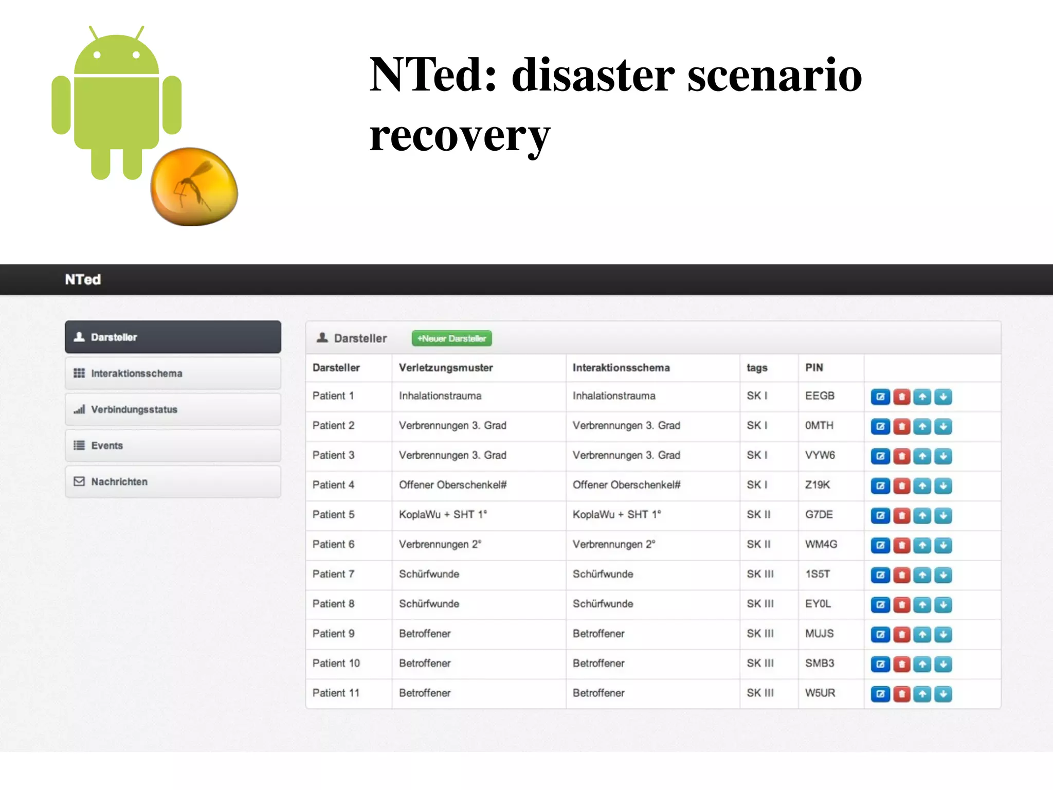NTed: disaster scenario
recovery
 