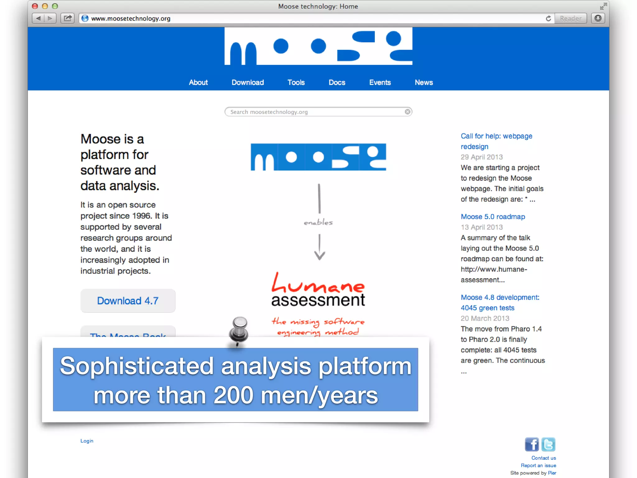 Sophisticated analysis platform
more than 200 men/years
 