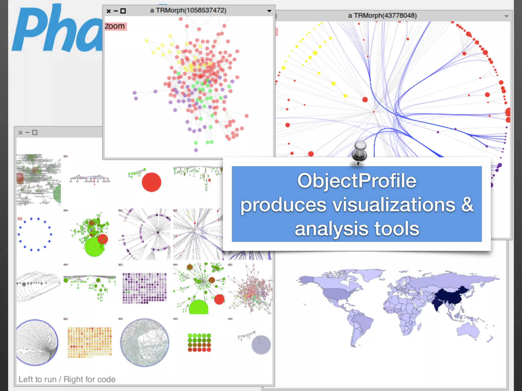 ObjectProﬁle
produces visualizations &
analysis tools
 