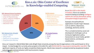33%
35%
32%
Kno.e.sis: Ohio Center of Excellence
in Knowledge-enabled Computing
DoD & Industry
• Metabolomics & Proteomics...