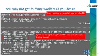 You may not get as many workers as you desire
10
 