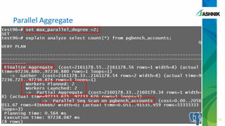 Parallel Aggregate
11
 
