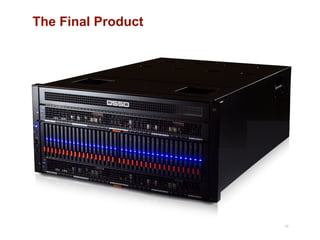 The Final Product
16
 