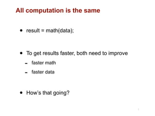 All computation is the same
• result = math(data); 
 
• To get results faster, both need to improve
- faster math
- faster data 
 
• How’s that going?
2
 