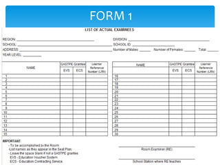FORM 1
 