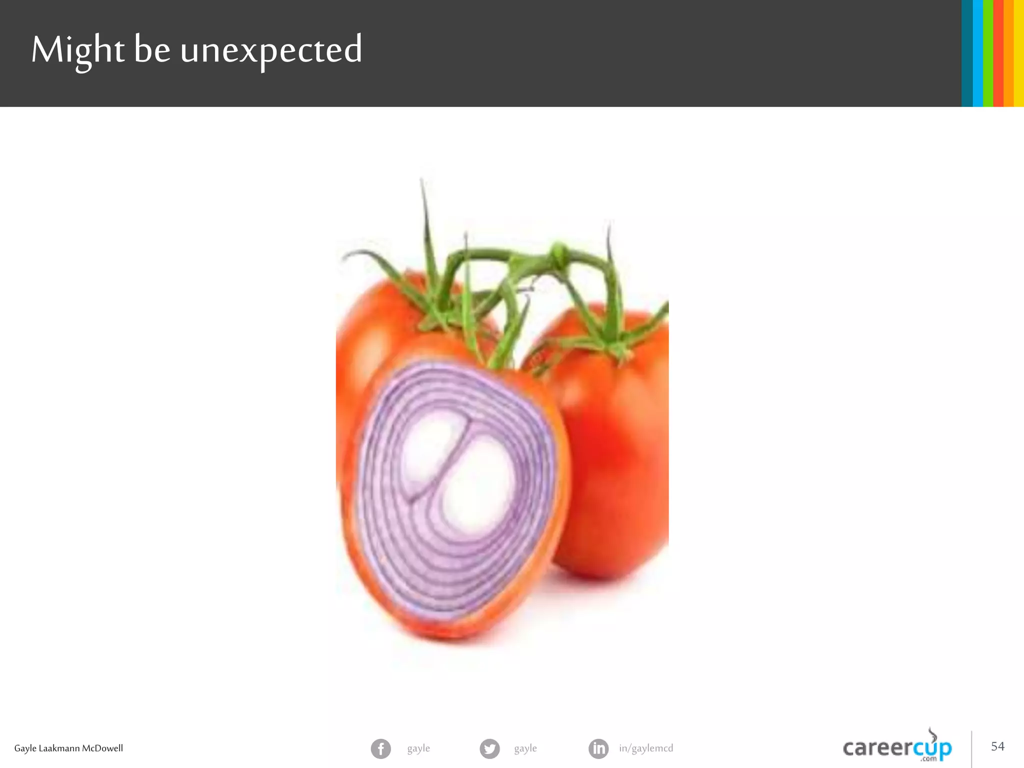 Gayle Laakmann McDowell 54gayle in/gaylemcdgayle
Might be unexpected
 