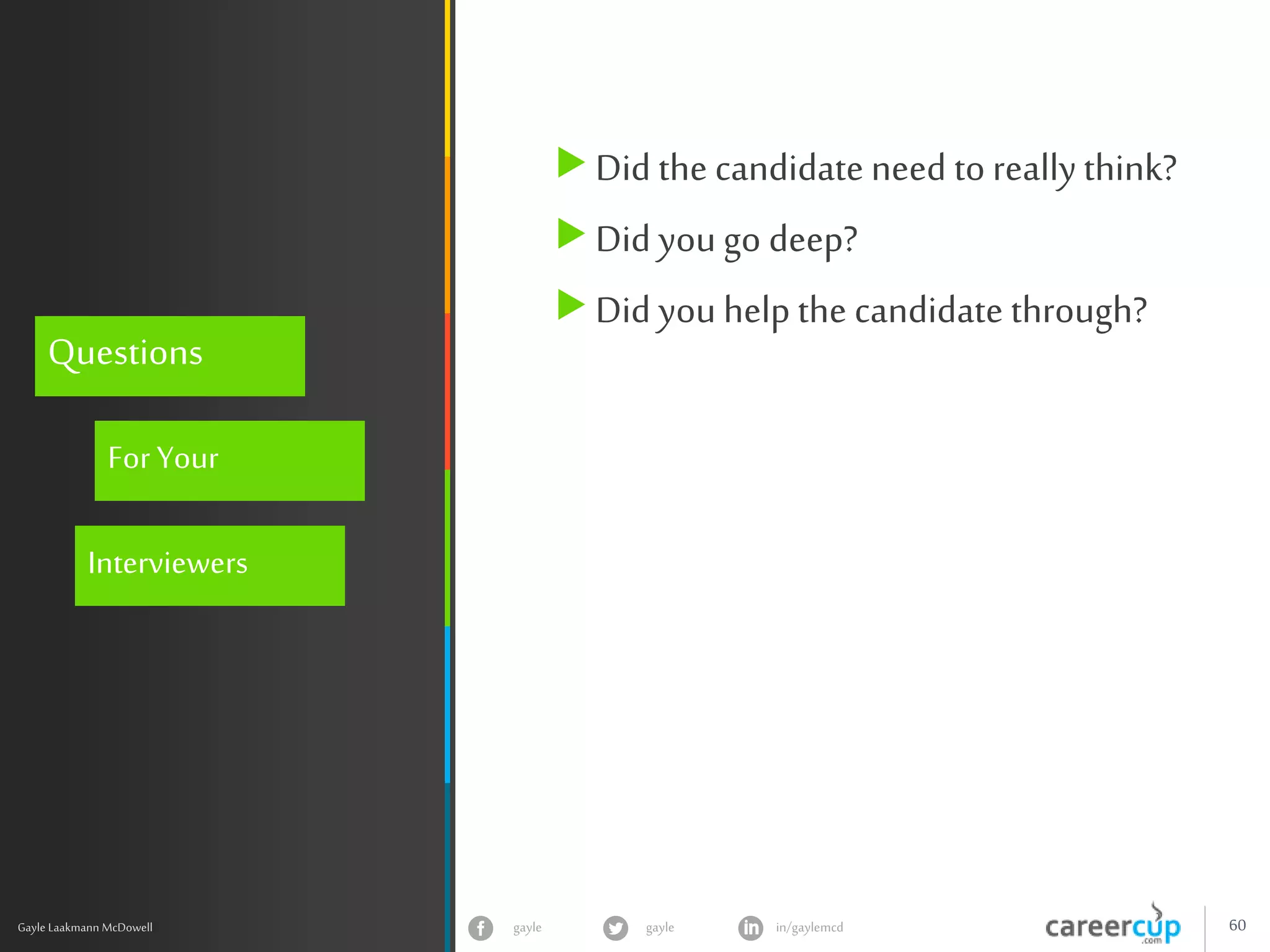 gayle in/gaylemcdgayle 60
z
Gayle Laakmann McDowell
Questions
ForYour
Interviewers
Did the candidate need to reallythink?
Did you go deep?
Did you help the candidate through?
 