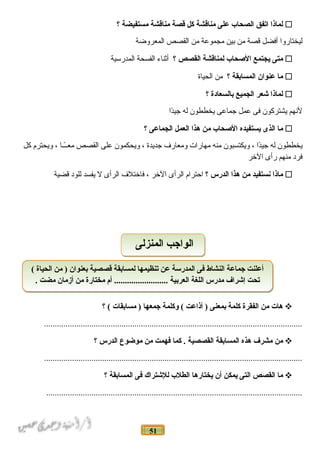 51
‫لماذا‬‫اتفق‬‫الصحا ب‬‫على‬‫مناقشة‬‫كل‬‫قصة‬‫مناقشة‬‫مستفيضة‬‫؟‬
‫ليختاروا‬‫أفضل‬‫قصة‬‫من‬‫بين‬‫مجموعة‬‫من‬‫القصص‬‫المعروضة‬
‫متى‬‫يجتمع‬‫الصحا ب‬‫لمناقشة‬‫القصص‬‫؟‬‫أةثناء‬‫الفسحة‬‫المدرسية‬
‫ما‬‫عنوان‬‫المسابقة‬‫؟‬‫من‬‫الحياة‬
‫لماذا‬‫شعر‬‫الجميع‬‫بالسعادة‬‫؟‬
‫لنهم‬‫يشتركون‬‫فى‬‫عمل‬‫جماعى‬‫يخططون‬‫له‬‫دا‬ً‫ا‬‫جي‬
‫ما‬‫الذى‬‫يستفيده‬‫الصحا ب‬‫من‬‫هذا‬‫العمل‬‫الجماعى‬‫؟‬
‫يخططون‬‫له‬‫دا‬ً‫ا‬‫جي‬،‫ويكتسبون‬‫منه‬‫مهارات‬‫ومعارف‬‫جديدة‬،‫ويحكمون‬‫على‬‫القصص‬‫اـاـا‬ً‫معاـا‬،‫ويحترم‬‫كل‬
‫فرد‬‫منهم‬‫رأى‬‫الخر‬
‫ماذا‬‫نستفيد‬‫من‬‫هذا‬‫الدرس‬‫؟‬‫احترام‬‫الرأى‬‫الخر‬،‫فاختلف‬‫الرأى‬‫ل‬‫يفسد‬‫للود‬‫قضية‬
‫هات‬‫من‬‫الفقرة‬‫كلمة‬‫بمعنى‬‫أذاعت‬ )‫وكلمة‬ (‫جمعها‬‫مسابقات‬ )‫؟‬ (
........................................................................................................................
‫من‬‫مشرف‬‫هذه‬‫المسابقة‬‫القصصية‬‫كما‬ .‫فهمت‬‫من‬‫موضوع‬‫الدرس‬‫؟‬
........................................................................................................................
‫ما‬‫القصص‬‫التى‬‫يمكن‬‫أن‬‫يختارها‬‫الطل ب‬‫للشتراك‬‫فى‬‫المسابقة‬‫؟‬
.......................................................................................................................
( ‫الحياة‬ ‫من‬ ) ‫بعنوان‬ ‫قصصية‬ ‫لمسابقة‬ ‫تنظيمها‬ ‫عن‬ ‫المدرسة‬ ‫فى‬ ‫النشاط‬ ‫جماعة‬ ‫أعلنت‬
. ‫مضت‬ ‫أزمان‬ ‫من‬ ‫مختارة‬ ‫أم‬ ......................... ‫العربية‬ ‫اللغة‬ ‫مدرس‬ ‫إشراف‬ ‫تحت‬
( ‫الحياة‬ ‫من‬ ) ‫بعنوان‬ ‫قصصية‬ ‫لمسابقة‬ ‫تنظيمها‬ ‫عن‬ ‫المدرسة‬ ‫فى‬ ‫النشاط‬ ‫جماعة‬ ‫أعلنت‬
. ‫مضت‬ ‫أزمان‬ ‫من‬ ‫مختارة‬ ‫أم‬ ......................... ‫العربية‬ ‫اللغة‬ ‫مدرس‬ ‫إشراف‬ ‫تحت‬
‫المنزلى‬ ‫الواجب‬‫المنزلى‬ ‫الواجب‬
 