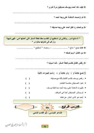 51
‫كيف‬‫عاد‬‫أحمد‬‫ويوسف‬‫صديقين‬‫مرة‬‫أخرى‬‫؟‬
........................................................................................................................
‫لم‬‫ارتسمت‬‫الدهشة‬‫على‬‫وجه‬‫أحمد‬‫؟‬
..........................................................................................................
‫بم‬‫تصف‬‫رد‬‫فعل‬‫أحمد‬‫على‬‫وجه‬‫صديقه‬‫؟‬
.........................................................................................................
‫هات‬‫جمع‬‫مانع‬ "، ........................ "‫ومضاد‬‫أستطيع‬ ".......................... "
‫من‬‫القائل‬‫؟‬‫وبم‬‫تصفه‬‫؟‬
....................................................................................................................
‫رفض‬‫القائل‬‫تقاسم‬‫كعكة‬‫السكر‬،‫فما‬‫أسبابه‬‫؟‬
....................................................................................................................
‫ضع‬‫علمة‬‫أو‬ ( √ )‫علمة‬‫أمام‬ ( × )‫العبارات‬‫التية‬
‫رفض‬‫يوسف‬‫تقاسم‬‫الطعام‬‫كله‬‫مع‬‫دصديقه‬( )
‫تعود‬‫الصديقان‬‫مقاسمة‬‫الطعام‬( )
‫ظهرت‬‫الدهشة‬‫على‬‫وجه‬‫أحمد‬‫مما‬‫فعله‬‫يوسف‬( )
‫لم‬‫يستشر‬‫الصديقان‬‫دا‬ً‫ا‬‫أح‬‫فى‬‫الموقف‬( )
‫أحمد‬‫هو‬‫الذى‬‫اعتذر‬‫عن‬‫فعله‬( )
‫شهية‬ ‫فهى‬ ، ‫أمى‬ ‫أعدتها‬ ‫التى‬ ‫السكر‬ ‫كعكة‬ ‫معك‬ ‫أتقاسم‬ ‫أن‬ ‫أستطيع‬ ‫لن‬ ‫ولكننى‬ .. ‫لدى‬ ‫مانع‬ ‫ل‬ "
" ‫بمفردى‬ ‫تناولها‬ ‫فى‬ ‫وأرغب‬
‫شهية‬ ‫فهى‬ ، ‫أمى‬ ‫أعدتها‬ ‫التى‬ ‫السكر‬ ‫كعكة‬ ‫معك‬ ‫أتقاسم‬ ‫أن‬ ‫أستطيع‬ ‫لن‬ ‫ولكننى‬ .. ‫لدى‬ ‫مانع‬ ‫ل‬ "
" ‫بمفردى‬ ‫تناولها‬ ‫فى‬ ‫وأرغب‬
‫الشابى‬ ‫القاسم‬ ‫أبو‬ : ‫التونسى‬ ‫الشاعر‬‫الشابى‬ ‫القاسم‬ ‫أبو‬ : ‫التونسى‬ ‫الشاعر‬
‫حفظ‬‫حفظ‬
 