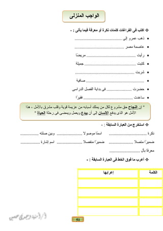 51
‫اكتب‬‫فى‬‫الفراغات‬‫كلمات‬‫نكرة‬‫أو‬‫معرفة‬‫فيما‬‫يأتى‬- :
•‫ذهب‬‫عمرو‬‫إلى‬...........................................
•‫عاحصمة‬‫مصر‬.............................................
•‫رأيت‬‫ضا‬ً‫ـ‬ ‫مري‬ .............................................
•‫كتبت‬‫جميلة‬ ...............................................
•‫شربت‬......................................................
•‫حصافية‬ .....................................................
•‫حضرت‬‫فى‬ .......................‫بداية‬‫الفصل‬‫الدراسى‬
•‫ساعدت‬.............................................‫ر ا‬ً‫ا‬ ‫فقي‬
‫استخرج‬‫من‬‫العبارة‬‫السابقة‬- :
‫نكرة‬‫م ا‬ً‫ا‬ ‫ اس‬ ...............................‫موصول‬‫وبين‬ .....................‫صلته‬...............
‫ر ا‬ً‫ا‬ ‫ضمي‬‫متصل‬‫ر ا‬ً‫ا‬ ‫ضمي‬ ....................‫منفصل‬‫ اسم‬ .....................‫إش ارة‬................
‫ف ا‬ً‫ا‬‫معر‬‫بأل‬.........................
‫أعرب‬‫ما‬‫فوق‬‫الخط‬‫فى‬‫العبارة‬‫السابقة‬- :
‫الكلمة‬‫إعرابها‬
‫المنزلى‬ ‫الواجب‬‫المنزلى‬ ‫الواجب‬
‫إن‬ "‫النجاح‬‫هذا‬ ، ‫بالمل‬ ‫مشرق‬ ‫وقلب‬ ‫قوية‬ ‫عزيمة‬ ‫من‬ ‫أسبابه‬ ‫يملك‬ ‫من‬ ‫لكل‬ ‫مشروع‬ ‫حق‬
‫يدفع‬ ‫الذى‬ ‫هو‬ ‫المل‬‫النسان‬‫أن‬ ‫إلى‬‫يبدع‬‫رحلة‬ ‫فى‬ ‫ويمضى‬ ‫ويعمل‬‫الحياة‬"
‫إن‬ "‫النجاح‬‫هذا‬ ، ‫بالمل‬ ‫مشرق‬ ‫وقلب‬ ‫قوية‬ ‫عزيمة‬ ‫من‬ ‫أسبابه‬ ‫يملك‬ ‫من‬ ‫لكل‬ ‫مشروع‬ ‫حق‬
‫يدفع‬ ‫الذى‬ ‫هو‬ ‫المل‬‫النسان‬‫أن‬ ‫إلى‬‫يبدع‬‫رحلة‬ ‫فى‬ ‫ويمضى‬ ‫ويعمل‬‫الحياة‬"
 