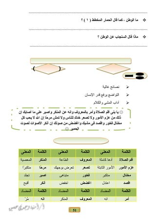 51
.................................................................................................................
‫ما‬‫الوطن‬،‫كما‬‫قال‬‫الحمار‬‫المخطط‬)١‫؟‬ (
.................................................................................................................
‫ماذا‬‫قال‬‫السنجاب‬‫عن‬‫الوطن‬‫؟‬
................................................................................................................
‫نصائح‬‫غالية‬
‫التواضع‬‫يرفع‬‫قدر‬‫النسان‬
‫آداب‬‫المشى‬‫والكلم‬
‫الكلمة‬‫المعنى‬‫الكلمة‬‫المعنى‬‫الكلمة‬‫المعنى‬
‫أقم‬‫الصلة‬‫أدها‬‫كاملة‬‫المعروف‬‫الطاعة‬‫المنكر‬‫المعصية‬
‫عز م‬‫المور‬‫المور‬‫الثابتة‬‫تصعر‬‫تعرض‬‫بوجهك‬‫حا‬ً‫ا‬ ‫مر‬‫را‬ً‫ـ‬ ‫متكب‬
‫مختال‬‫متكبر‬‫فخور‬‫متباهى‬‫اصبر‬‫تجلد‬
‫اقصد‬‫اعتدل‬‫اغضض‬‫اخفض‬‫أنكر‬‫أقبح‬
‫الكلمة‬‫المضاد‬‫الكلمة‬‫المضاد‬‫الكلمة‬‫المضاد‬
‫أمر‬‫انه‬‫المعروف‬‫المنكر‬‫انه‬‫ر‬ْ  ‫م‬ُ
‫إن‬ ‫أصابك‬ ‫ما‬ ‫على‬ ‫واصبر‬ ‫المنكر‬ ‫عن‬ ‫وانه‬ ‫بالمعروف‬ ‫وأمر‬ ‫الصلة‬ ‫أقم‬ ‫بنى‬ ‫يا‬ ۞
‫كل‬ ‫يحب‬ ‫ل‬ ‫ال‬ ‫إن‬ ‫حا‬ً‫ا‬ ‫مر‬ ‫تمش‬ ‫ول‬ ‫للناس‬ ‫خدك‬ ‫تصعر‬ ‫ول‬ ‫المور‬ ‫عز م‬ ‫من‬ ‫ذلك‬
‫لصوت‬ ‫الصوات‬ ‫أنكر‬ ‫إن‬ ‫صوتك‬ ‫من‬ ‫واغضض‬ ‫مشيك‬ ‫فى‬ ‫واقصد‬ ‫فخور‬ ‫مختال‬
‫الحمير‬۞
 