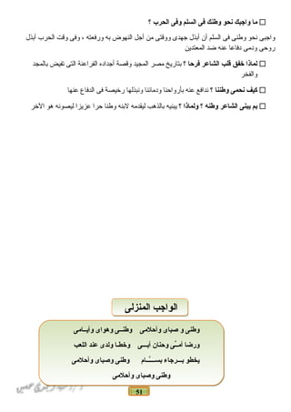 51
‫ما‬‫واجبك‬‫نحو‬‫وطنك‬‫فى‬‫السلم‬‫وفى‬‫الحر ب‬‫؟‬
‫واجبى‬‫نحو‬‫وطنى‬‫فى‬‫السلم‬‫أن‬‫أبذل‬‫جهدى‬‫ووقتى‬‫من‬‫أجل‬‫النهوض‬‫به‬‫ورفعته‬،‫وفى‬‫وقت‬‫الحرب‬‫أبذل‬
‫روحى‬‫ودمى‬‫دفاعا‬‫عنه‬‫ضد‬‫المعتدين‬
‫لماذا‬‫خفق‬‫قلب‬‫الشاعر‬‫فرحا‬‫؟‬‫بتاريخ‬‫مصر‬‫المجيد‬‫وقصة‬‫أجداده‬‫الفراعنة‬‫التى‬‫تفيض‬‫بالمجد‬
‫والفخر‬
‫كيف‬‫نحمى‬‫وطننا‬‫؟‬‫ندافع‬‫عنه‬‫بأرواحنا‬‫ودمائنا‬‫ونبذلها‬‫رضخيصة‬‫فى‬‫الدفاع‬‫عنها‬
‫نبم‬‫يبنى‬‫الشاعر‬‫وطنه‬‫؟‬‫ولماذا‬‫؟‬‫يبنيه‬‫بالذهب‬‫ليقدمه‬‫لبنه‬‫وطنا‬‫حرا‬‫عزيزا‬‫ليصونه‬‫هو‬‫الضخر‬
‫وأيــامى‬ ‫وهواى‬ ‫وطنــى‬ ‫وأحلمى‬ ‫صباى‬ ‫و‬ ‫وطنى‬
‫اللعب‬ ‫عند‬ ‫ولدى‬ ‫وخطـا‬ ‫أنبـــى‬ ‫وحنان‬ ‫ـى‬ِّ‫ـ‬‫أم‬ ‫ورضا‬
‫وأحلمى‬ ‫وصباى‬ ‫وطنى‬ ‫ـــام‬َّ‫ـ‬‫نبســ‬ ‫نبـــرجاء‬ ‫يخطو‬
‫وأحلمى‬ ‫وصباى‬ ‫وطنى‬
‫وأيــامى‬ ‫وهواى‬ ‫وطنــى‬ ‫وأحلمى‬ ‫صباى‬ ‫و‬ ‫وطنى‬
‫اللعب‬ ‫عند‬ ‫ولدى‬ ‫وخطـا‬ ‫أنبـــى‬ ‫وحنان‬ ‫ـى‬ِّ‫ـ‬‫أم‬ ‫ورضا‬
‫وأحلمى‬ ‫وصباى‬ ‫وطنى‬ ‫ـــام‬َّ‫ـ‬‫نبســ‬ ‫نبـــرجاء‬ ‫يخطو‬
‫وأحلمى‬ ‫وصباى‬ ‫وطنى‬
‫المنزلى‬ ‫الواجب‬‫المنزلى‬ ‫الواجب‬
 