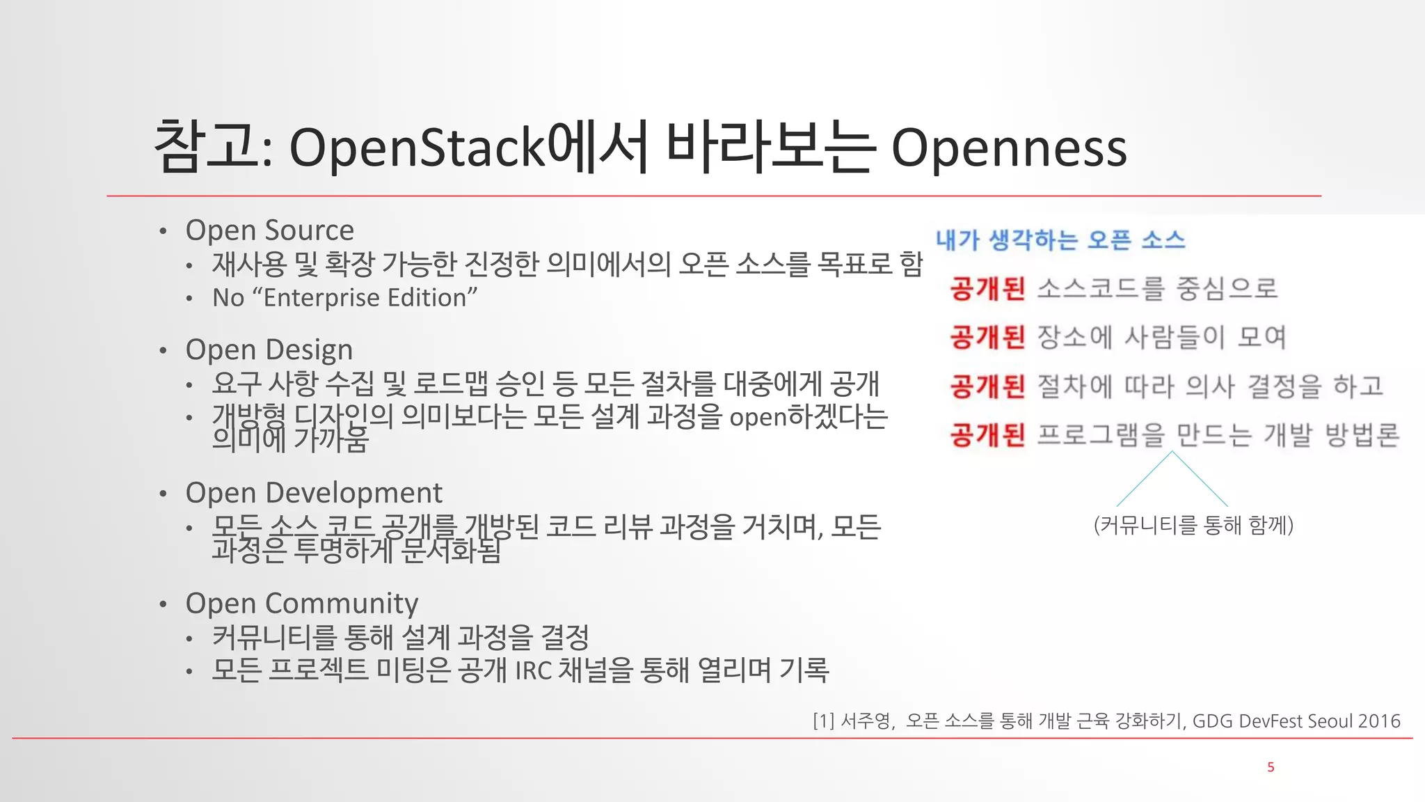 5
참고: OpenStack에서 바라보는 Openness
• Open Source
• 재사용 및 확장 가능한 진정한 의미에서의 오픈 소스를 목표로 함
• No “Enterprise Edition”
• Open Design
• 요구 사항 수집 및 로드맵 승인 등 모든 절차를 대중에게 공개
• 개방형 디자인의 의미보다는 모든 설계 과정을 open하겠다는
의미에 가까움
• Open Development
• 모든 소스 코드 공개를 개방된 코드 리뷰 과정을 거치며, 모든
과정은 투명하게 문서화됨
• Open Community
• 커뮤니티를 통해 설계 과정을 결정
• 모든 프로젝트 미팅은 공개 IRC 채널을 통해 열리며 기록
[1] 서주영, 오픈 소스를 통해 개발 근육 강화하기, GDG DevFest Seoul 2016
(커뮤니티를 통해 함께)
 