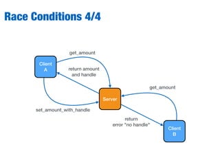 Race Conditions 4/4
Client
A
Client
B
Server
get_amount
get_amount
set_amount_with_handle
return amount
and handle
return
error "no handle"
 