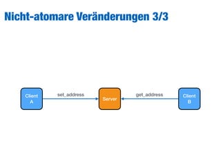 Nicht-atomare Veränderungen 3/3
Client
A
Server
Client
B
set_address get_address
 