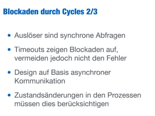 Blockaden durch Cycles 2/3
• Auslöser sind synchrone Abfragen

• Timeouts zeigen Blockaden auf,
vermeiden jedoch nicht den Fehler

• Design auf Basis asynchroner
Kommunikation

• Zustandsänderungen in den Prozessen
müssen dies berücksichtigen
 