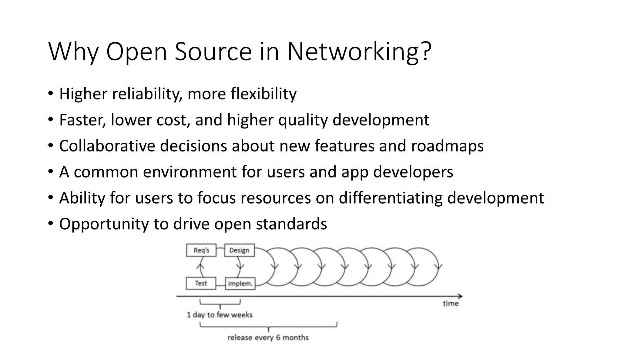 Why Open Source in Networking?
• Higher reliability, more flexibility
• Faster, lower cost, and higher quality development
• Collaborative decisions about new features and roadmaps
• A common environment for users and app developers
• Ability for users to focus resources on differentiating development
• Opportunity to drive open standards
 