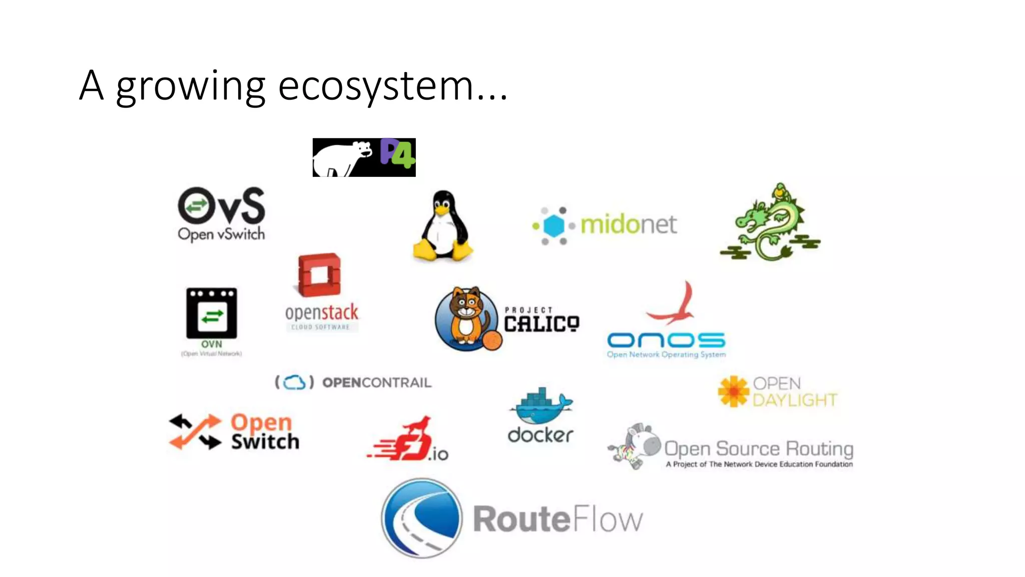 A growing ecosystem...
 