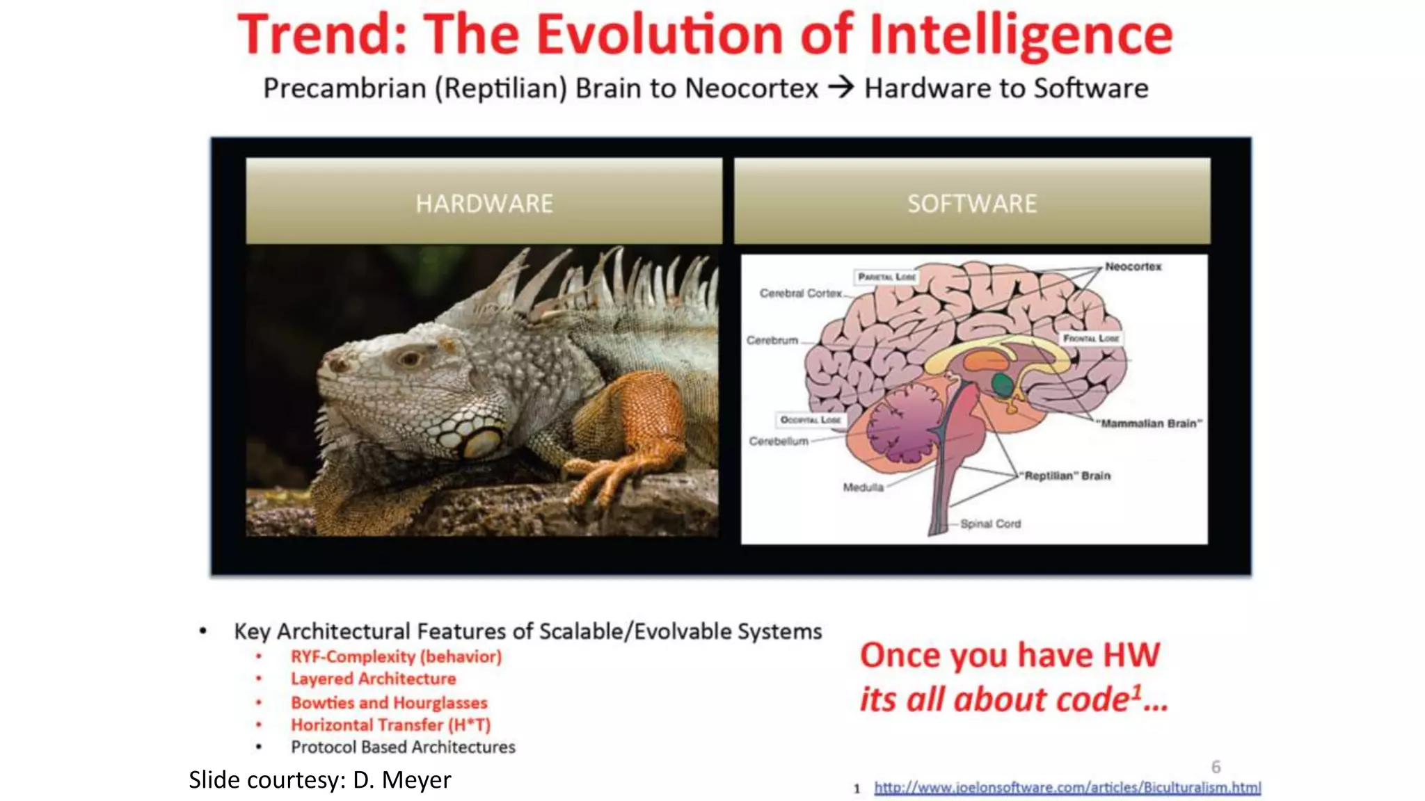 Slide courtesy: D. Meyer
 