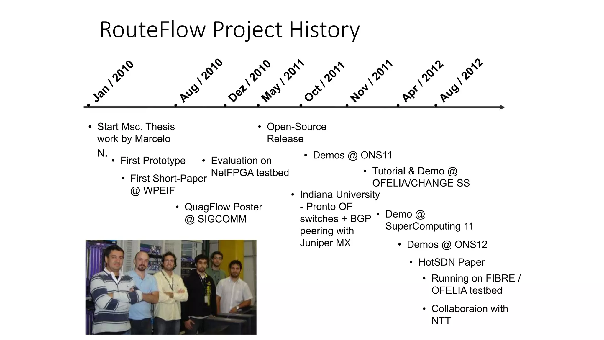 RouteFlow Project History
• Start Msc. Thesis
work by Marcelo
N.
• First Prototype
• QuagFlow Poster
@ SIGCOMM
• Open-Source
Release
• Demos @ ONS11
• Demo @
SuperComputing 11
• Tutorial & Demo @
OFELIA/CHANGE SS• First Short-Paper
@ WPEIF
• Evaluation on
NetFPGA testbed
• Indiana University
- Pronto OF
switches + BGP
peering with
Juniper MX • Demos @ ONS12
• Running on FIBRE /
OFELIA testbed
• HotSDN Paper
• Collaboraion with
NTT
 