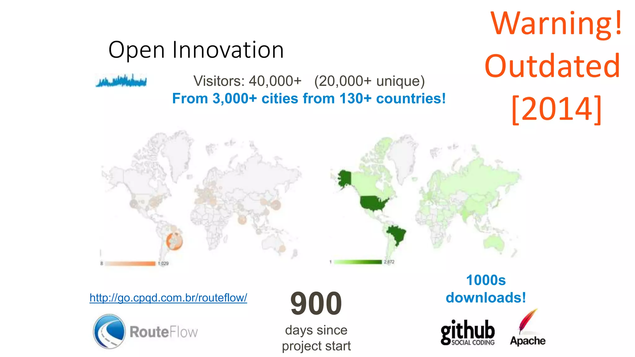 http://go.cpqd.com.br/routeflow/
Visitors: 40,000+ (20,000+ unique)
From 3,000+ cities from 130+ countries!
900
days since
project start
Open Innovation
1000s
downloads!
Warning!
Outdated
[2014]
 