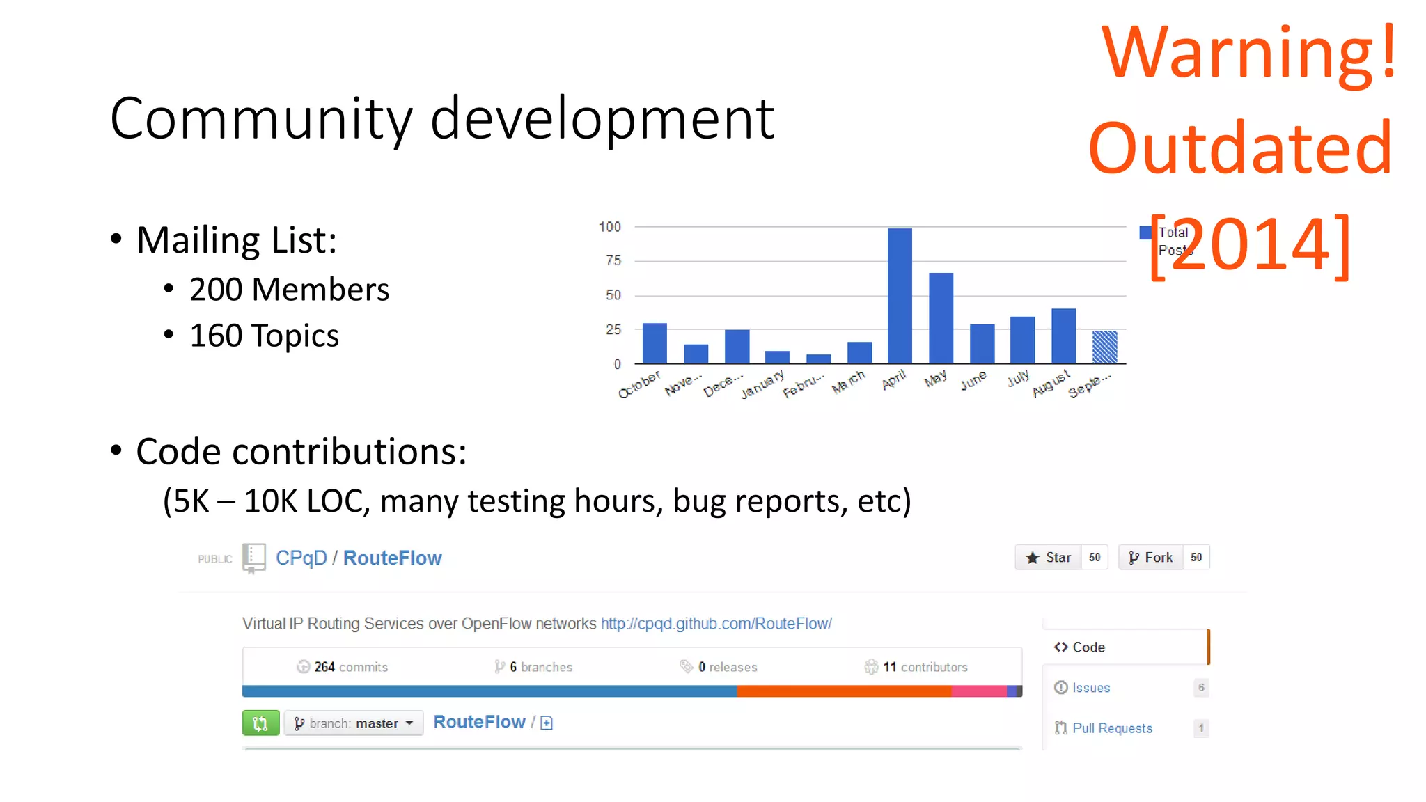 Community development
• Mailing List:
• 200 Members
• 160 Topics
• Code contributions:
(5K – 10K LOC, many testing hours, bug reports, etc)
Warning!
Outdated
[2014]
 