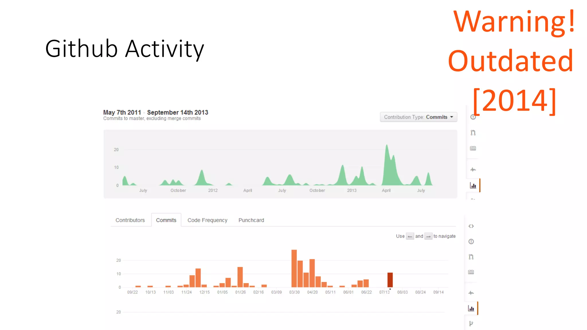 Github Activity
Warning!
Outdated
[2014]
 