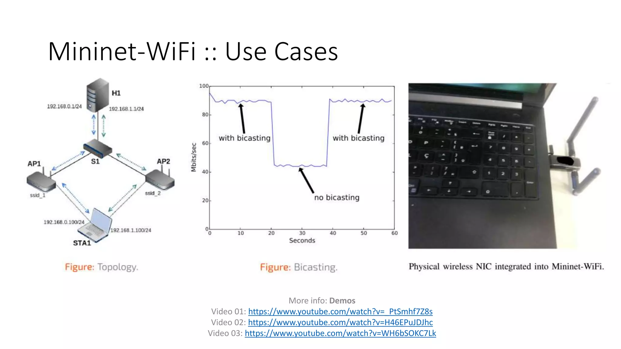 More info: Demos
Video 01: https://www.youtube.com/watch?v=_PtSmhf7Z8s
Video 02: https://www.youtube.com/watch?v=H46EPuJDJhc
Video 03: https://www.youtube.com/watch?v=WH6bSOKC7Lk
Mininet-WiFi :: Use Cases
 