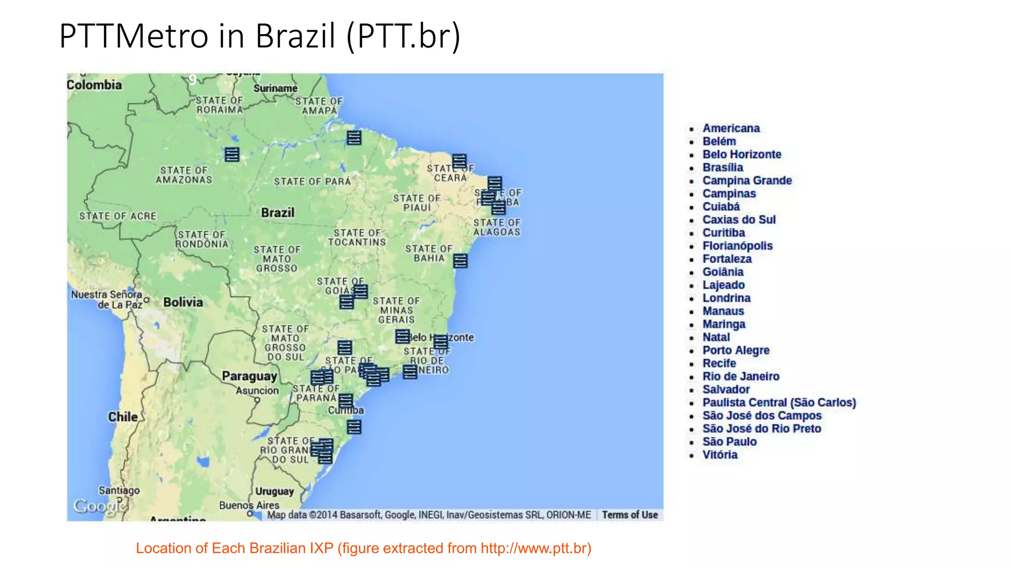 Location of Each Brazilian IXP (figure extracted from http://www.ptt.br)
05
9
PTTMetro in Brazil (PTT.br)
 