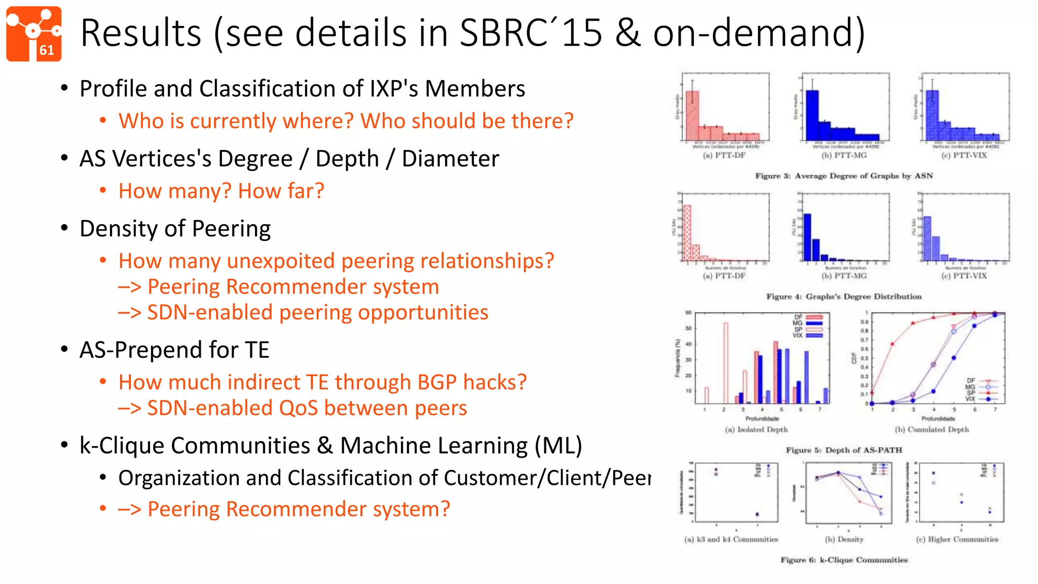61
Results (see details in SBRC´15 & on-demand)
• Profile and Classification of IXP's Members
• Who is currently where? Who should be there?
• AS Vertices's Degree / Depth / Diameter
• How many? How far?
• Density of Peering
• How many unexpoited peering relationships?
–> Peering Recommender system
–> SDN-enabled peering opportunities
• AS-Prepend for TE
• How much indirect TE through BGP hacks?
–> SDN-enabled QoS between peers
• k-Clique Communities & Machine Learning (ML)
• Organization and Classification of Customer/Client/Peers
• –> Peering Recommender system?
 