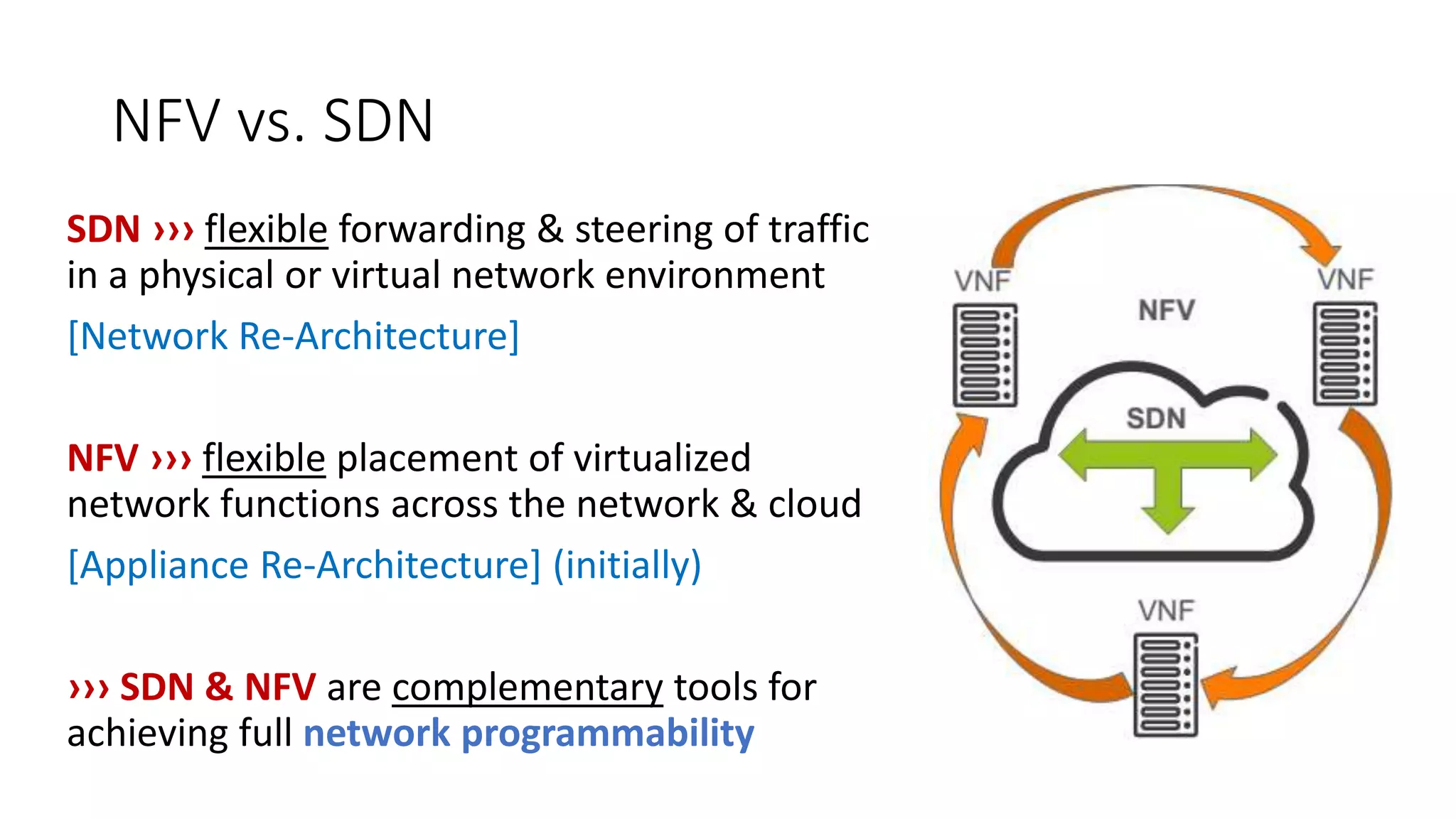 NFV vs. SDN
SDN ››› flexible forwarding & steering of traffic
in a physical or virtual network environment
[Network Re-Architecture]
NFV ››› flexible placement of virtualized
network functions across the network & cloud
[Appliance Re-Architecture] (initially)
››› SDN & NFV are complementary tools for
achieving full network programmability
 