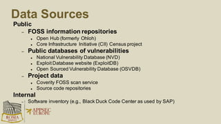 FLOSS Usage At SAP
Based on the 166 most used FOSS components (as of autumn 2015)
Programming Languages
Java
C
JavaScript
PHP
C++
Other
Vulnerabilities (CVEs)
DoS
Code execution
Overflow
Bypass something
Gain information
XSS
Gain privileges
Directory traversal
Memory corruption
CSRF
 