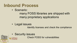 Vulnerability Prediction?
Tomcat 6.x publicly known vulnerabilities (CVEs)
 