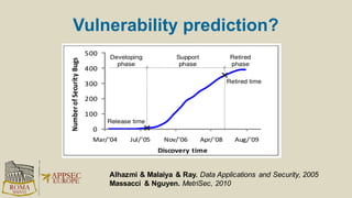 Which Factors Are Interesting?
 Collect all possible data, build a regression model to
asses the impact of each factor
 Can we use all data that is available?
 Actual Total #LoCs of a component
 Added Total #LoCs of a component
 Removed Total #LoCs of a component
 Changed Total #LoCs (added, removed, etc.)...
 