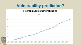 Relationships Between Factors
 