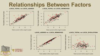 Hybrid Security Maintenance
 