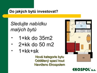 Do jakých bytů investovat?
Sledujte nabídku
malých bytů
• 1+kk do 35m2
• 2+kk do 50 m2
• 1+kk+sk
Nová kategorie bytuNová kategorie bytu
Oddělený spací koutOddělený spací kout
Navrženo EkospolemNavrženo Ekospolem
 