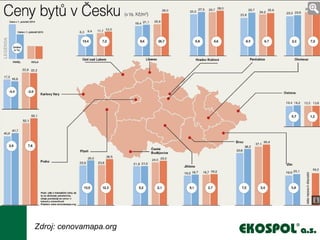 Investovat do bytu v Praze nebo jinde?
Zdroj: cenovamapa.org
 